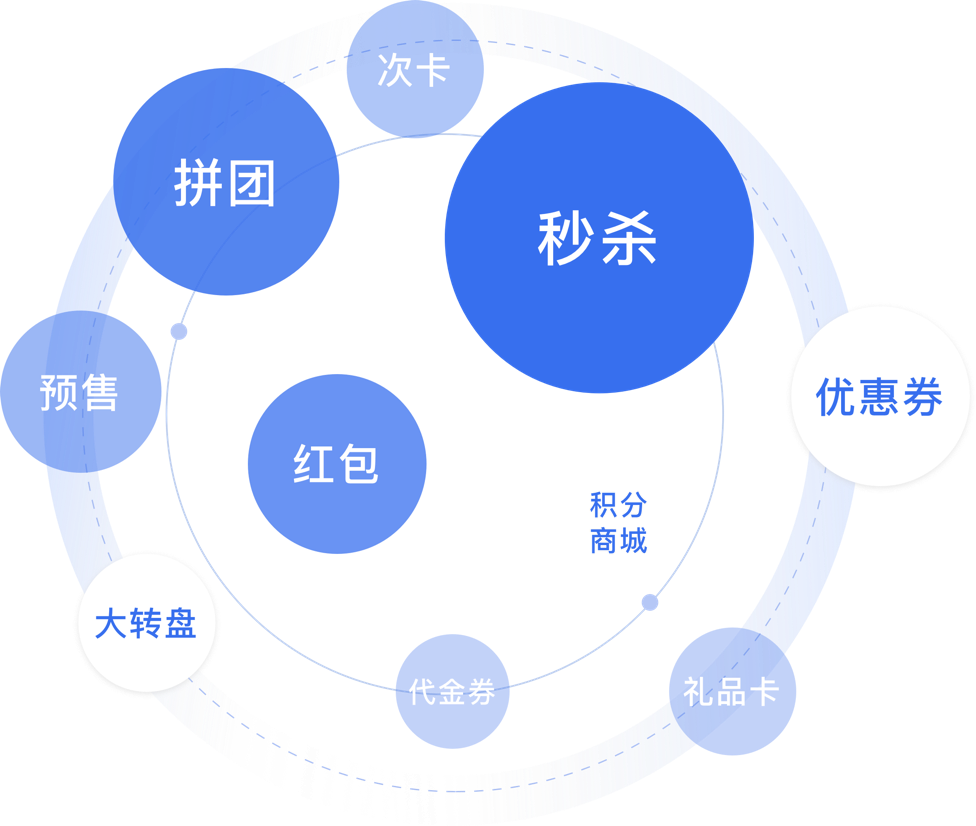 编组 2.png