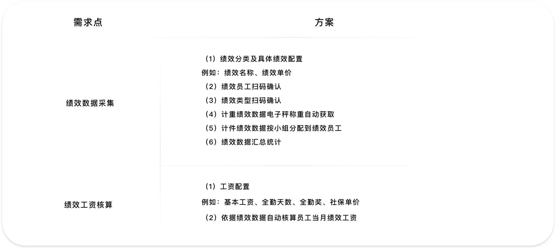 编组 66.png