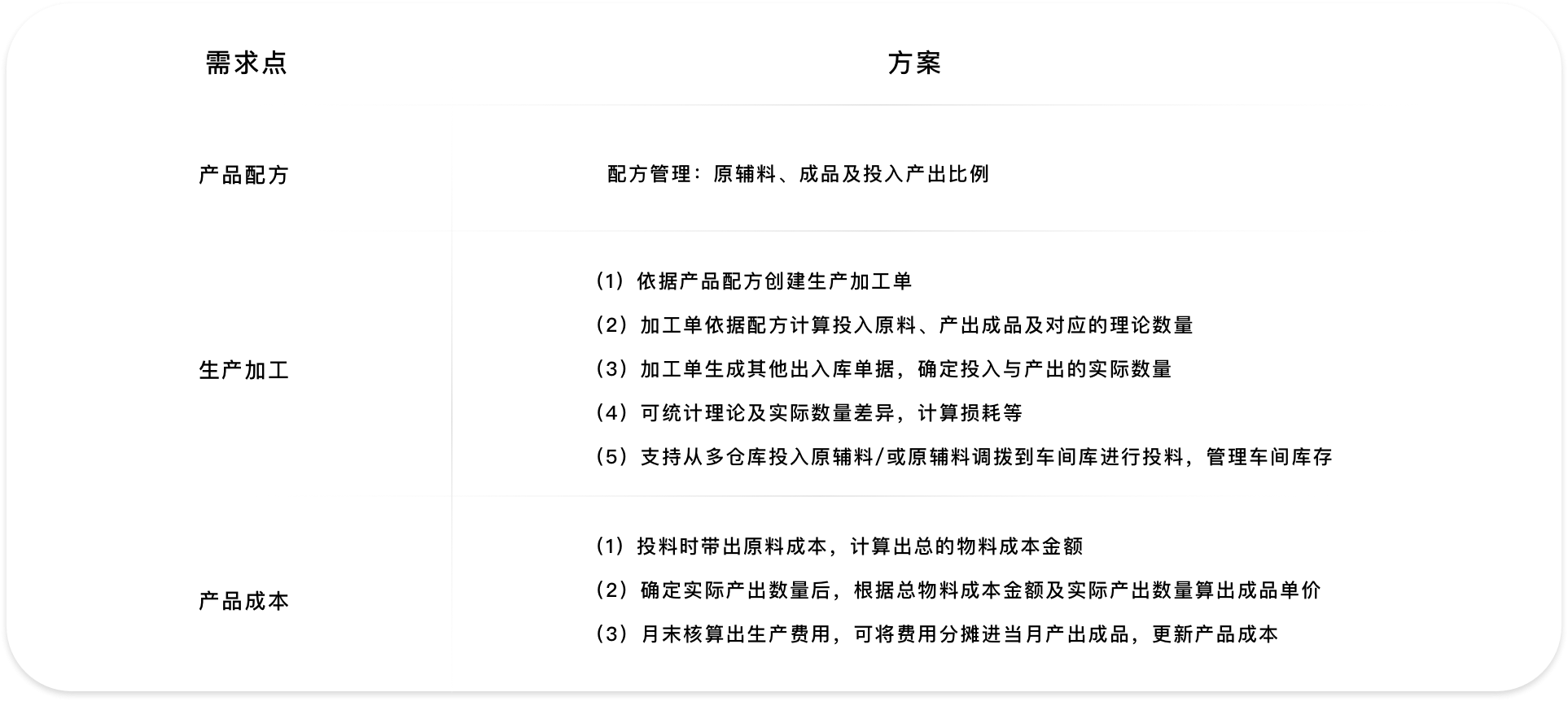 编组 67.png