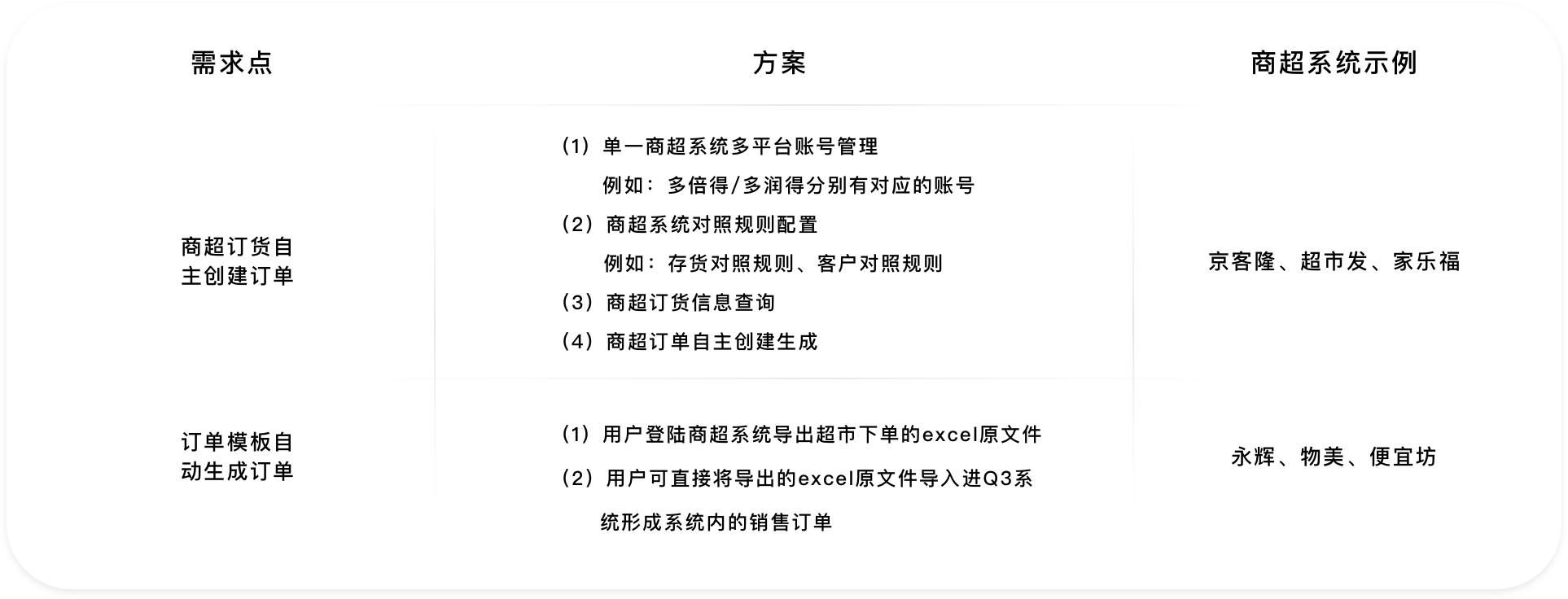 编组 62.png