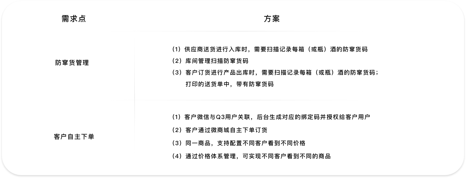 编组 63.png