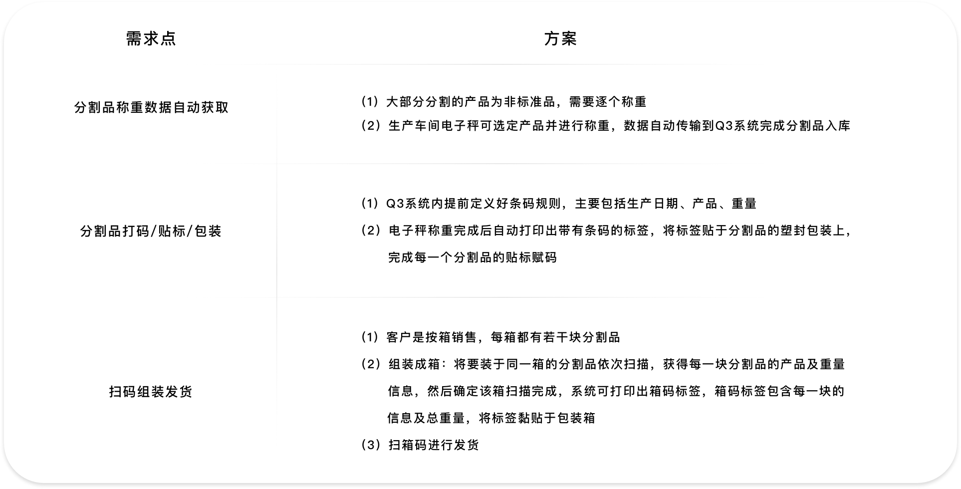 编组 65次.png